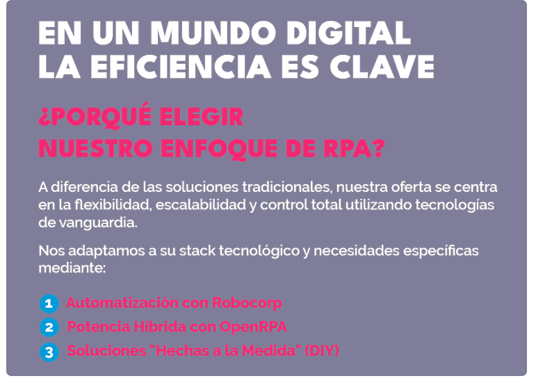 Infografía